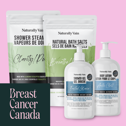 Post-Workout Muscle Relief Bundle: Recovery Essentials for Sore Muscles ($10 Donated to Breast Cancer Canada)